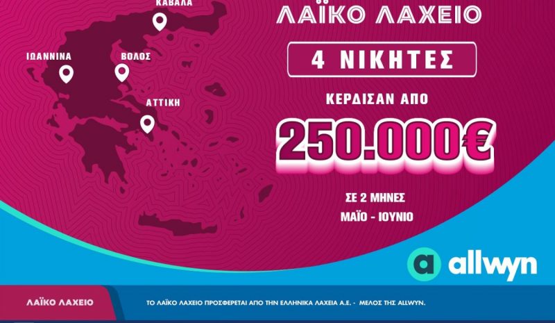 Σε Αττική, Ιωάννινα, Βόλο και Καβάλα οι μεγάλοι νικητές του Λαϊκού Λαχείου τον Μάιο και τον Ιούνιο