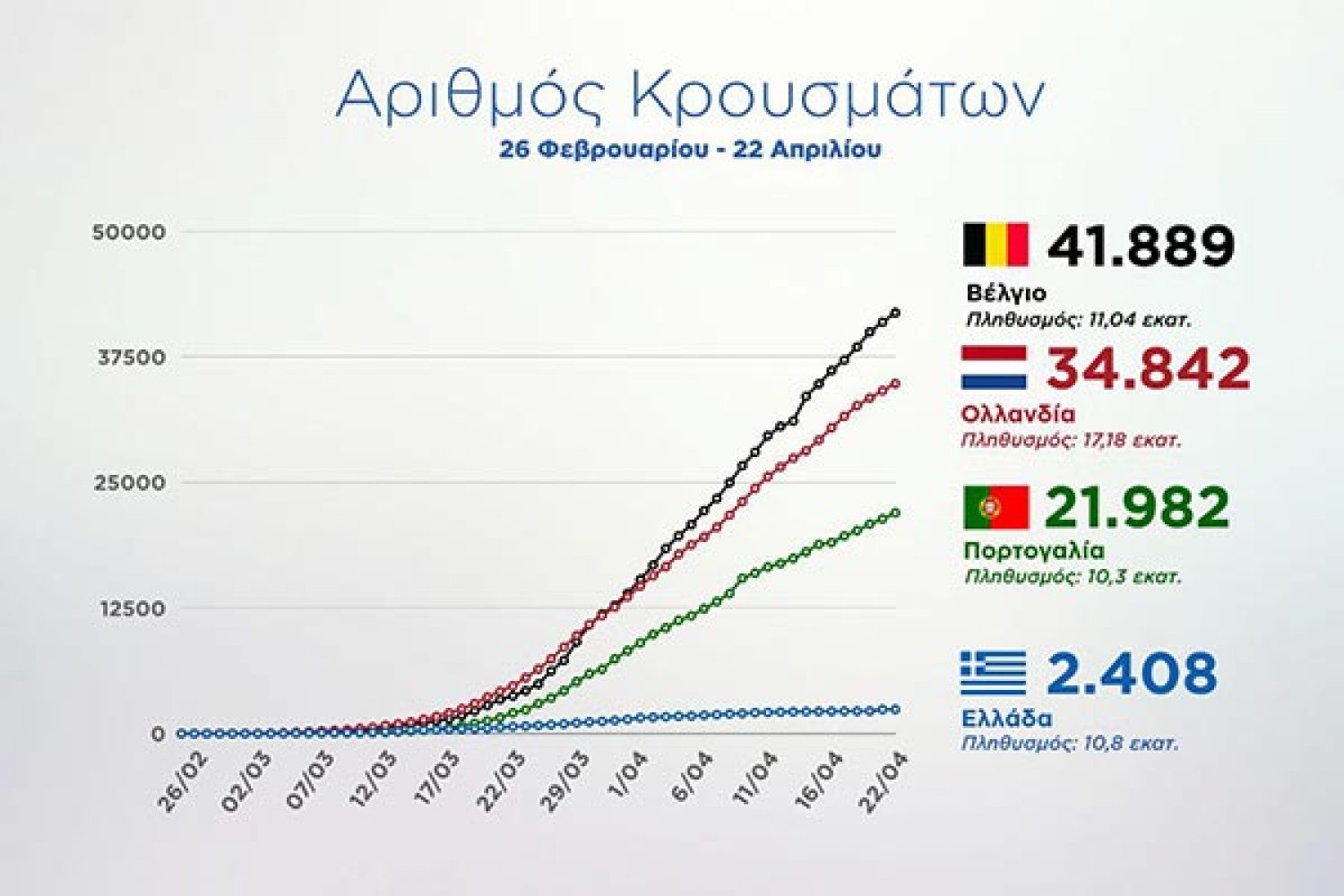 ΣΤΗΝ ΤΕΛΙΚΗ ΕΥΘΕΙΑ Η ΑΡΣΗ ΜΕΤΡΩΝ!