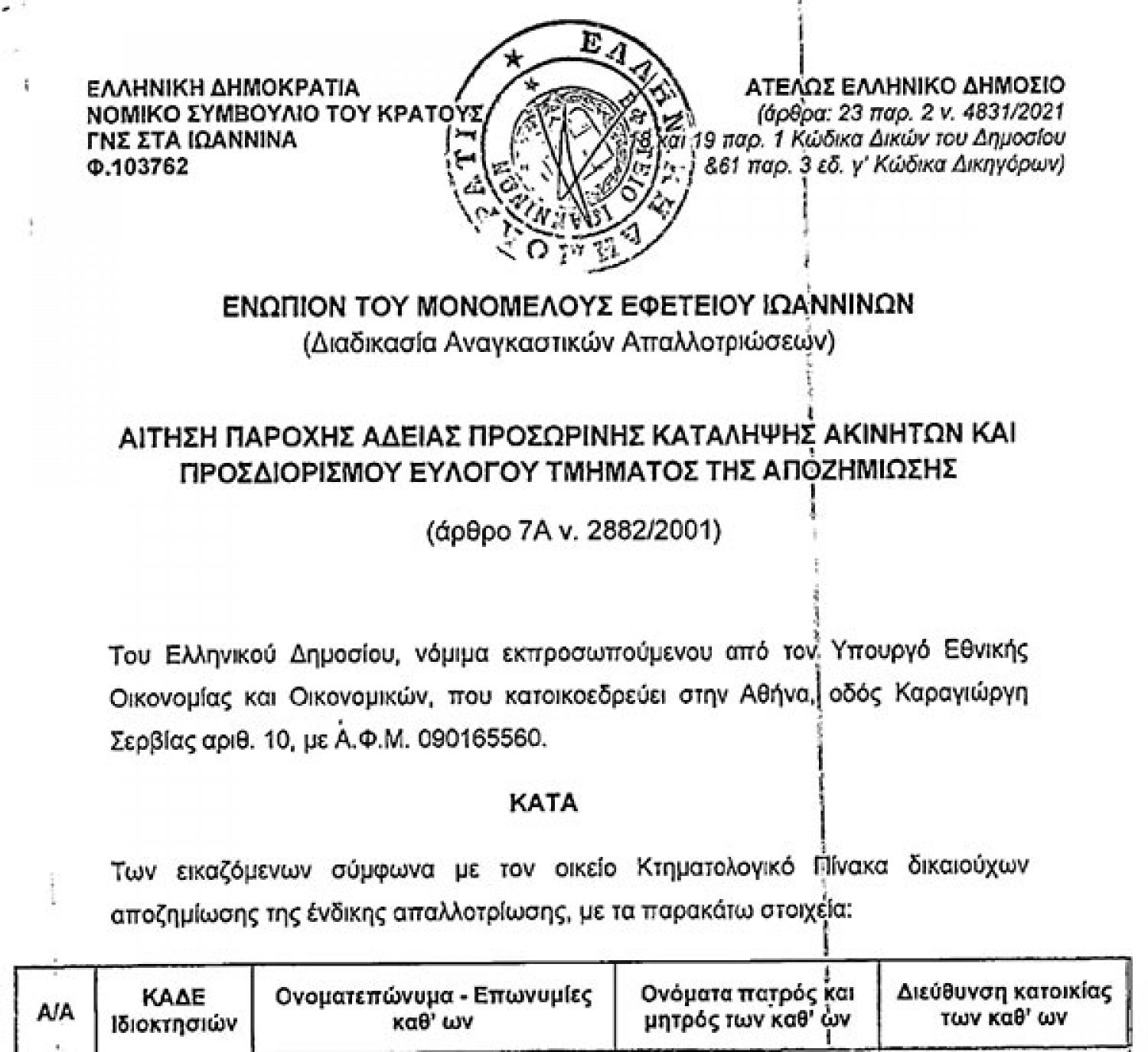 Ομάδα αγνώστων διεκδικεί αποζημιώσεις εκατομμυρίων για εκατοντάδες στρέμματα!