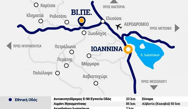 Σύνδεση της Ιόνιας με τις ΒΙ.ΠΕ Ιωαννίνων – Πρέβεζας – Αστακού