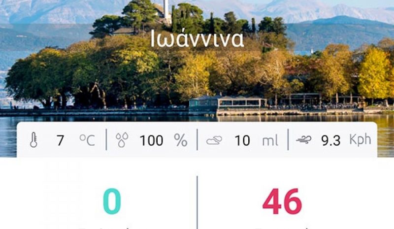 Δεν λύνονται τα προβλήματα του Δήμου με την καταγραφή τους σε πλατφόρμα
