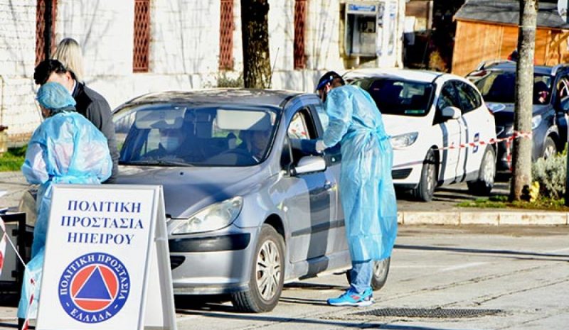 Καθημερινά τεστ στην Κεντρική Πλατεία 