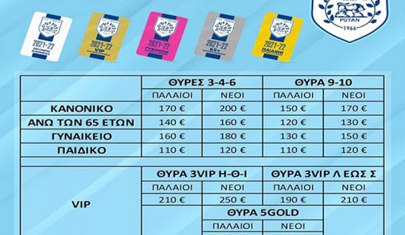 ΗΡ. ΜΕΤΑΞΑΣ: Χρειαζόμαστε ενισχύσεις σε δύο - τρεις θέσεις