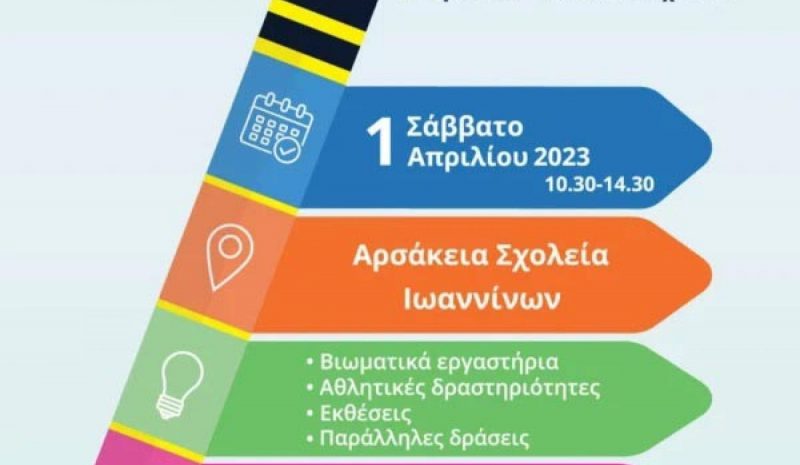 Τα Αρσάκεια Σχολεία Ιωαννίνων  ανοίγουν τις πόρτες τους 