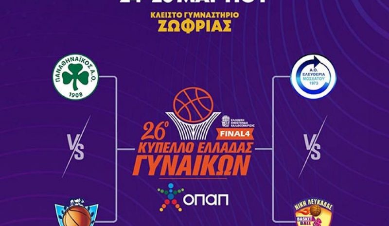 Ιστορική η συμμετοχή του ΠΑΣ Γιάννινα στο Final Four 