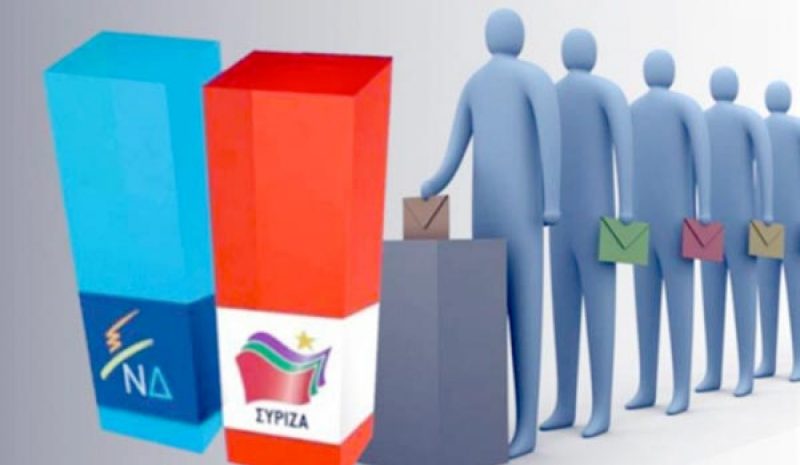 Με 5,9 μονάδες προηγείται  η Νέα Δημοκρατία του ΣΥΡΙΖΑ
