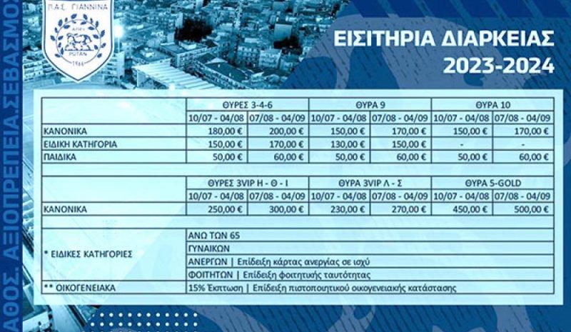 Τα εισιτήρια διαρκείας ανακοίνωσε χθες ο ΠΑΣ