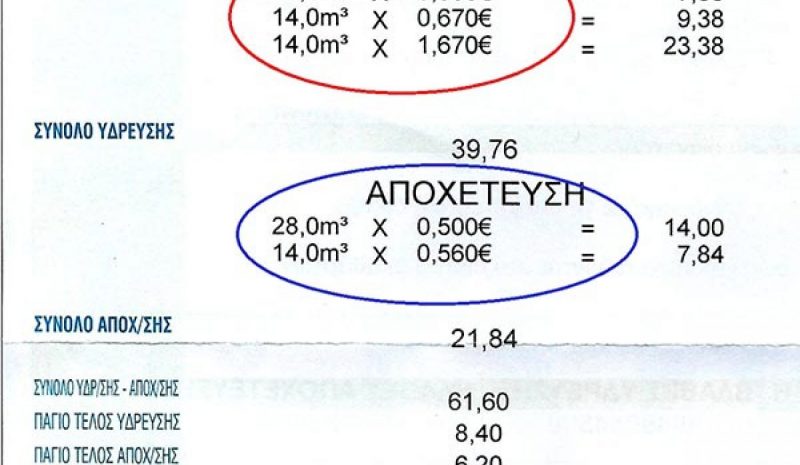 Ποτίζεις τα λουλούδια, η ΔΕΥΑΙ  σε χρεώνει για… αποχέτευση!