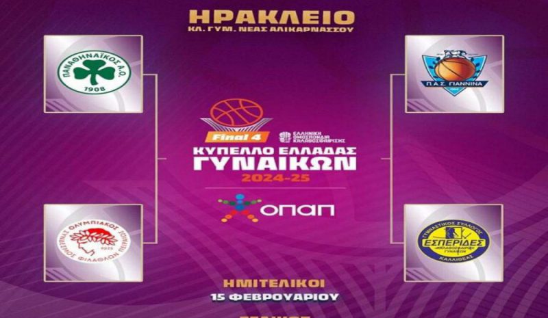 Έτοιμος για την πρόκληση του Final  Four του Κυπέλλου ο ΠΑΣ Γιάννινα  