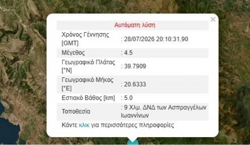 Σεισμός 4,5 Ρίχτερ αναστάτωσε τα Ιωάννινα