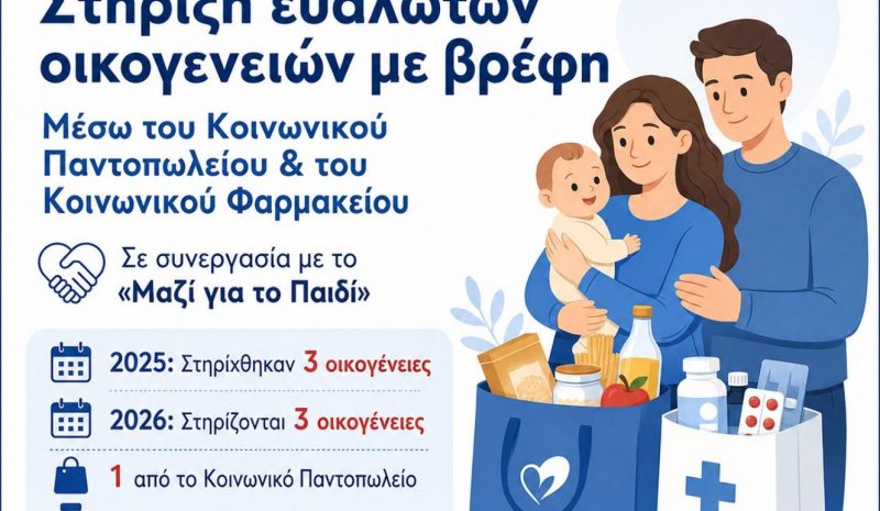 «Μαζί για το Παιδί»: Εξάμηνη  ενίσχυση οικογενειών με βρέφη