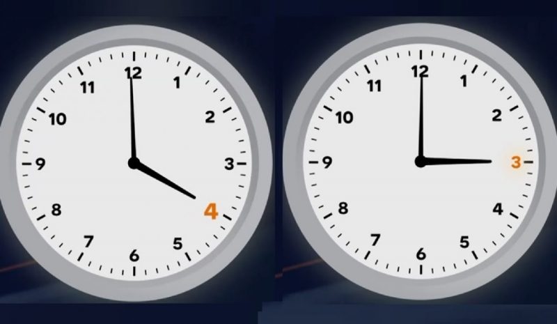 Την Κυριακή γυρίζουμε τα ρολόγια μία ώρα πίσω!