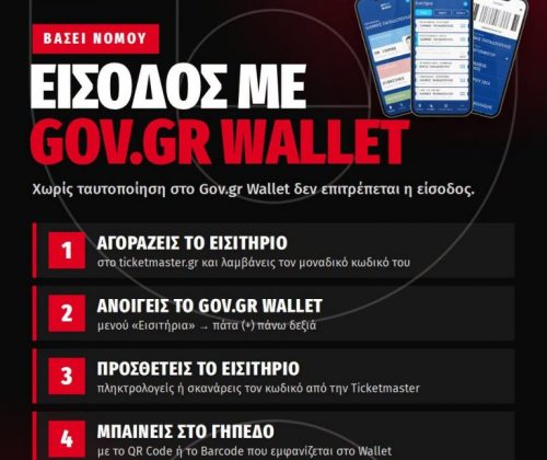 Βίκος: Αύριο σε κυκλοφορία τα εισιτήρια με Ολυμπιακό 